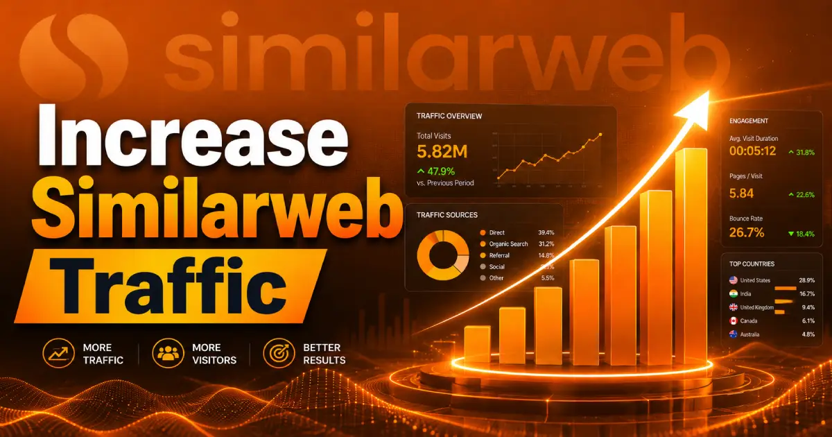 Modern analytics dashboard showing rising website traffic and ranking growth